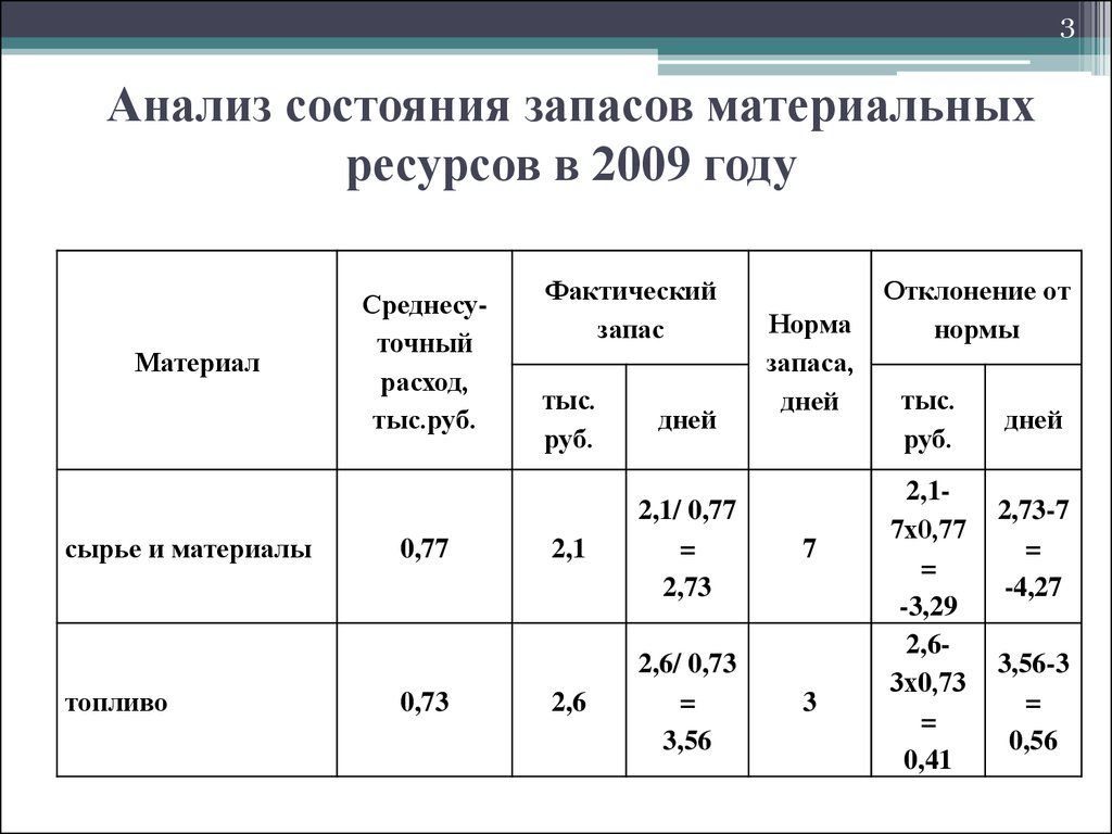 революция 1917 года в россии новые подходы и взгляды