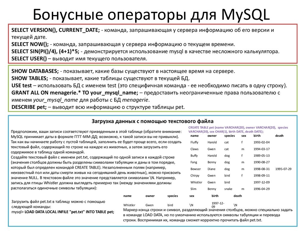 Бонусные операторы для MySQL