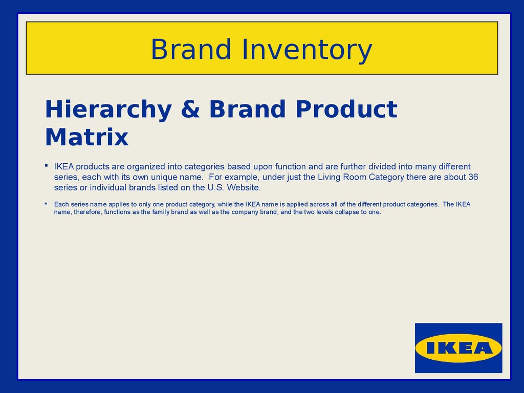 Ikea. Brand inventory презентация онлайн