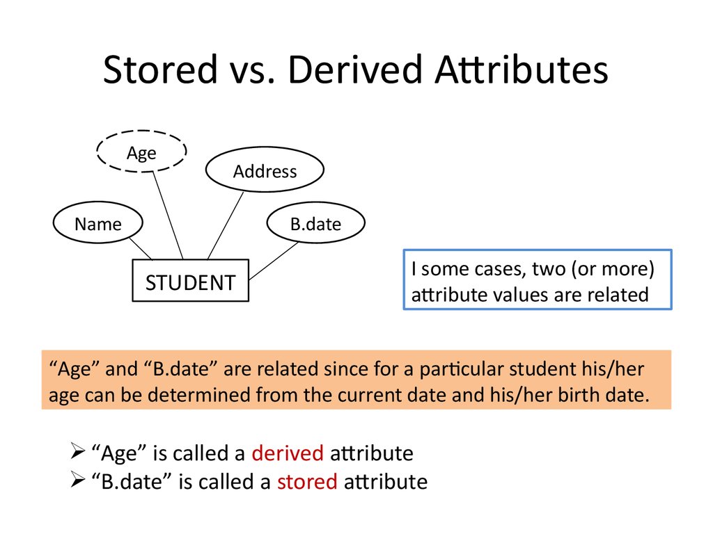 relational database