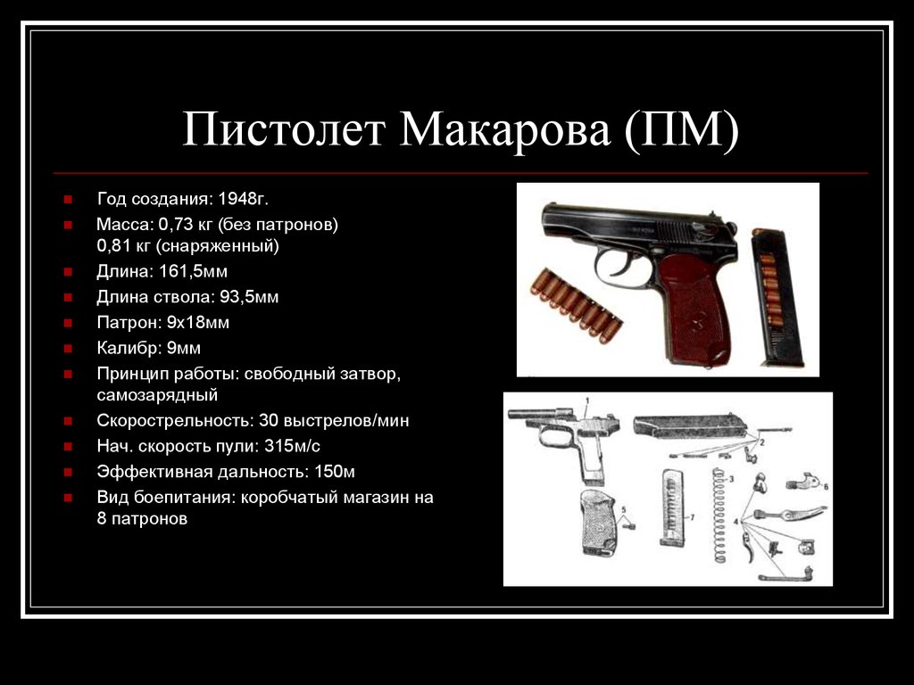 Масса Пм Со Снаряженным Магазином