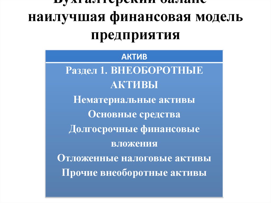 системы контроля авиационных силовых установок