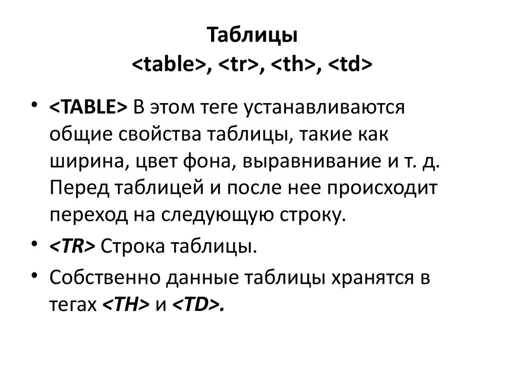 Таблицы <table>, <tr>, <th>, <td>