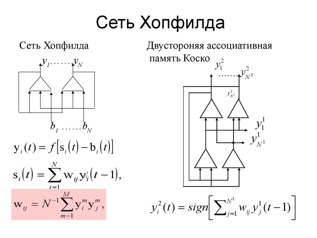 download основы sdh