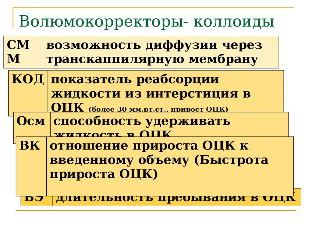 buy thermochemical data of pure substances 2 volume