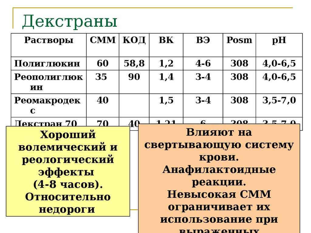 ebook Calculus AB and