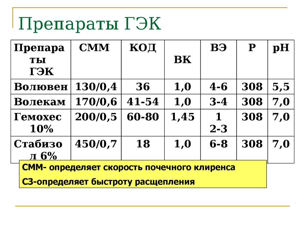 elementary number theory with programming