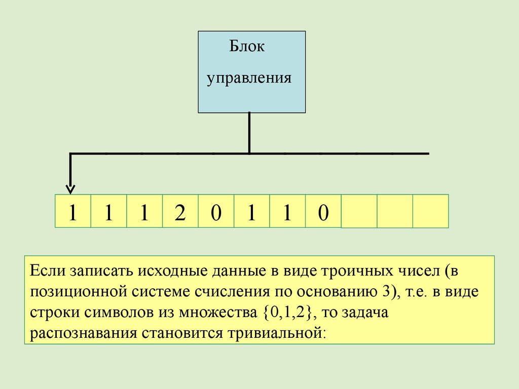 book охрана труда при оборудовании и эксплуатации учебных кабинетов образовательных учреждений методические рекомендации 1999