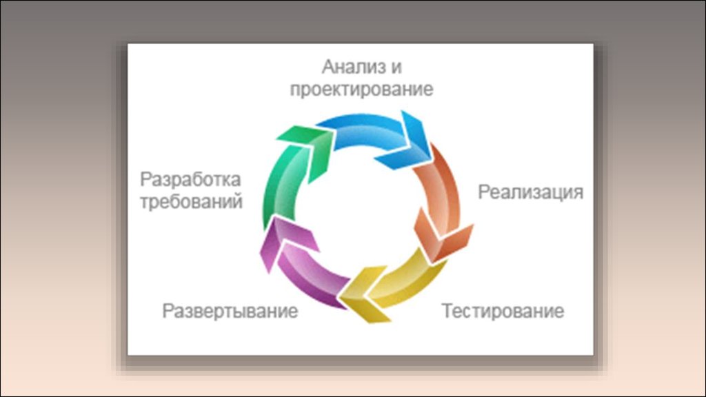 regulated agent based social systems first international workshop