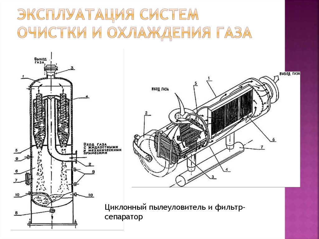 учебно методическое пособие по организации и проведению студенческой практики этапы прохождения и