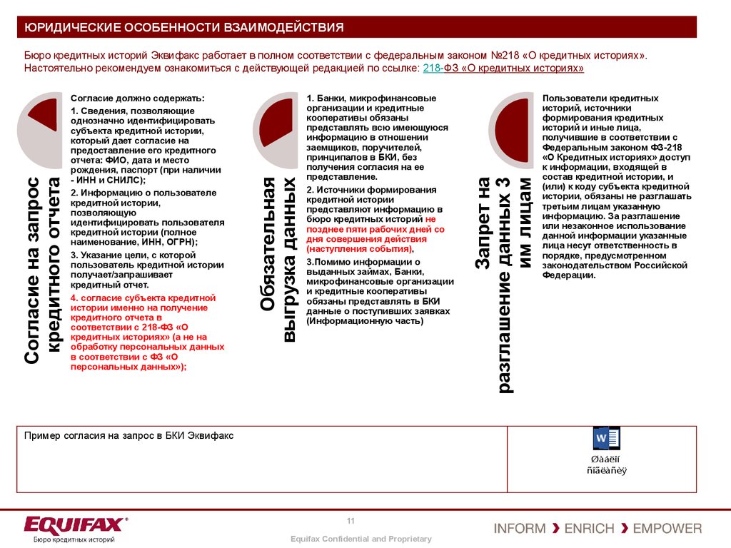 Согласие на запрос в бки образец