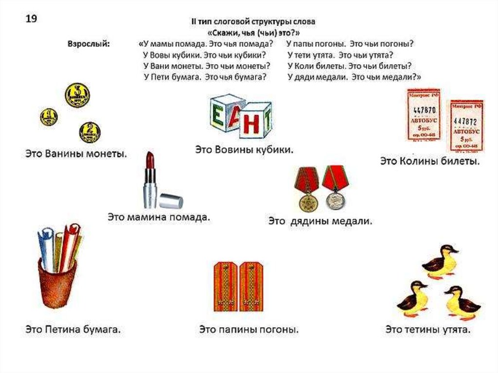 1 класс слоговой структуры слова картинки