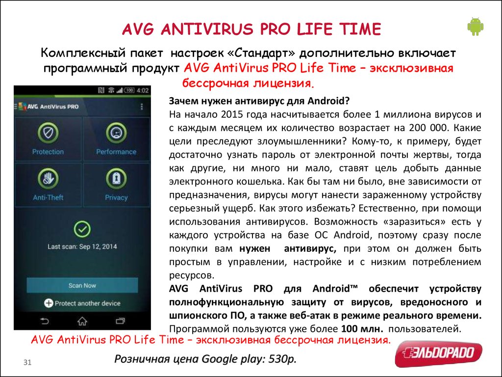 Avg antivirus professional v8.0.164 final edition keys english