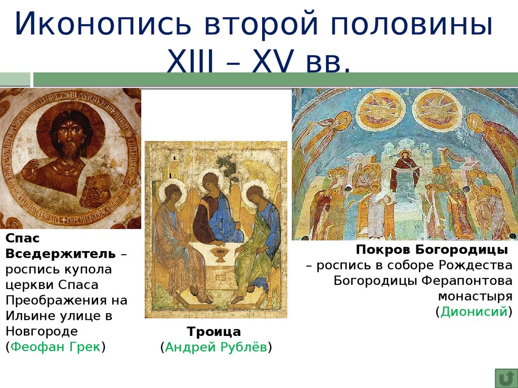 Иконопись второй половины XIII – XV вв.