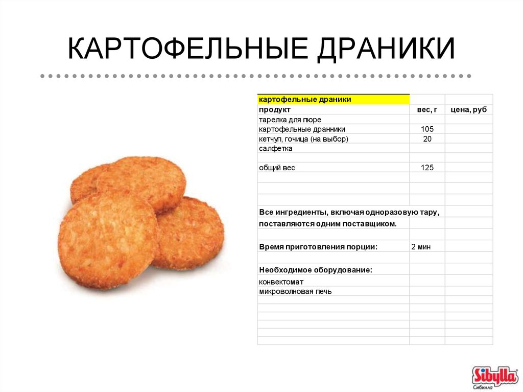 Рецепт Картофельных Драников Пошагово