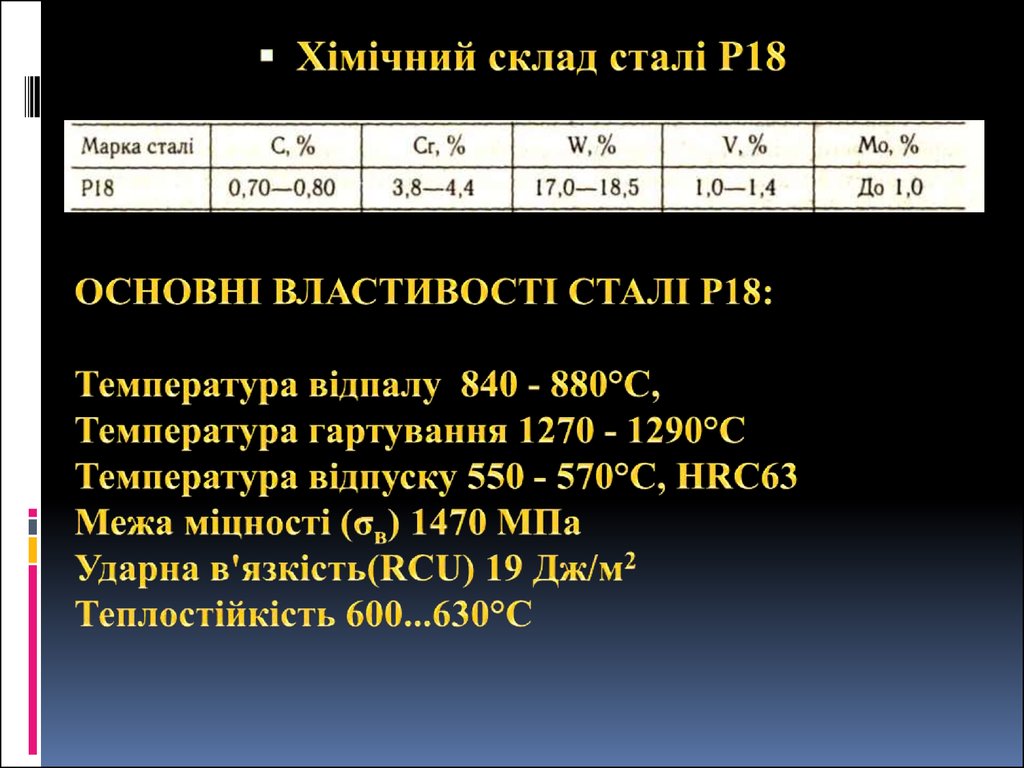 Основні властивості сталі Р18: Температура відпалу 840 - 880°С, Температура гартування 1270 - 1290°С Температура відпуску 550 - 570°С, HRC63 Межа міцності 