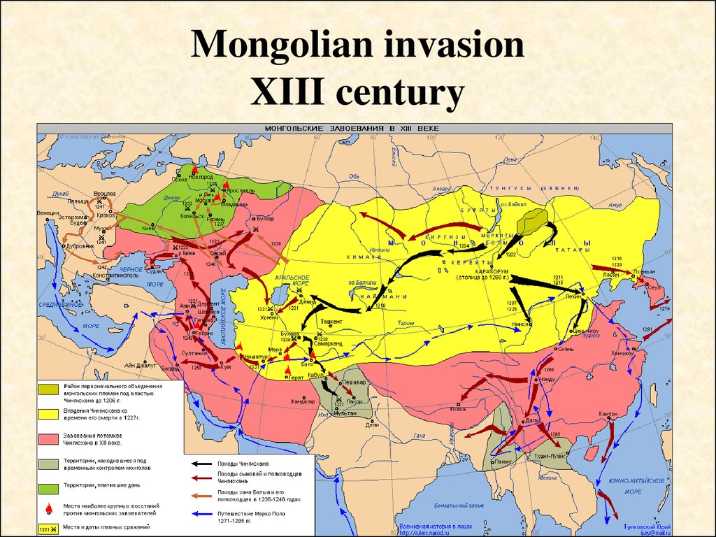Mongolian invasion XIII century - презентация онлайн