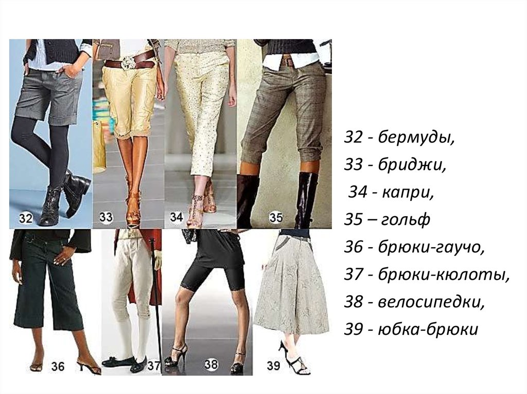 Разновидность женских брюк и их названия и фото