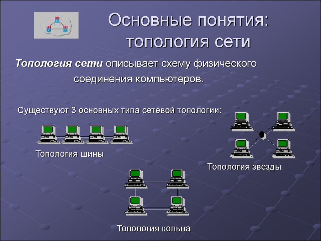 Топология компьютерных сетей картинки