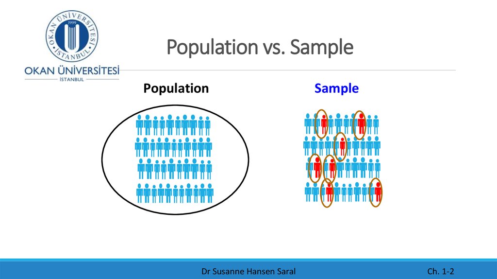 Introduction To Statistics Week 1 2 