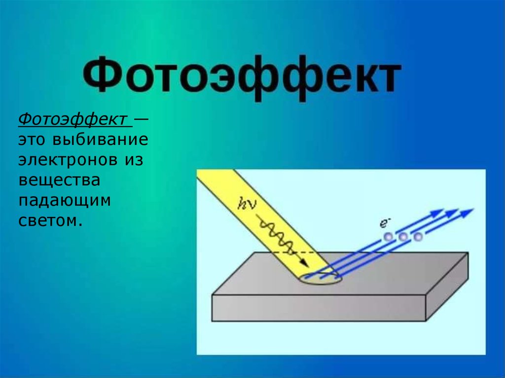 Фотоэффект презентация урок