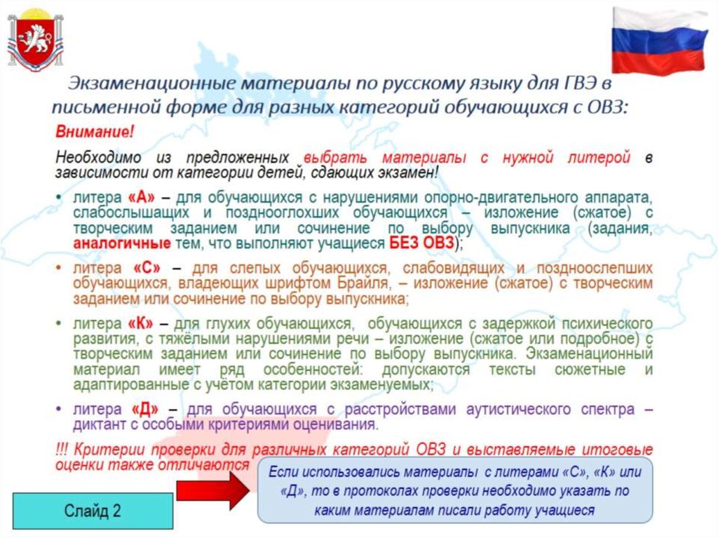 Экзаменационные материалы по русскому языку для ГВЭ в письменной форме для разных категорий обучающихся с ОВЗ: