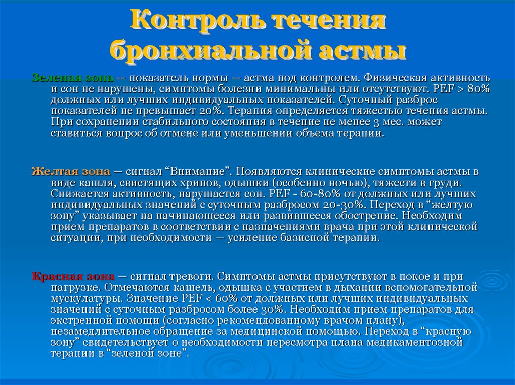 Бронхиальная Астма Диета Рекомендации