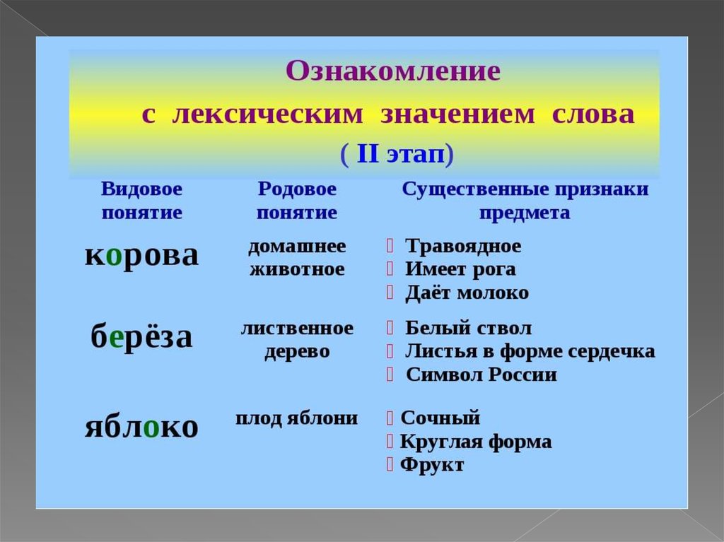 view photovoltaic