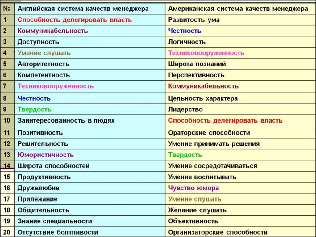 book Dimensions (Mysteries