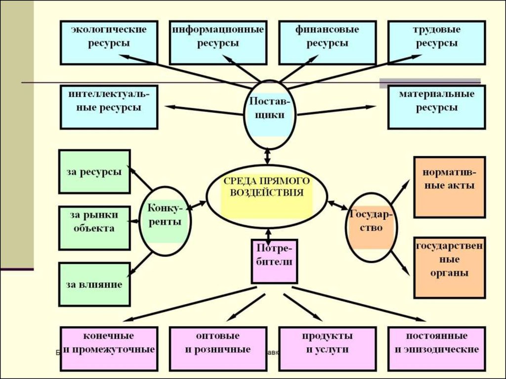 Geo-disaster Modeling and Analysis: An