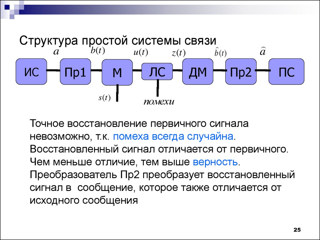 pdf Going For