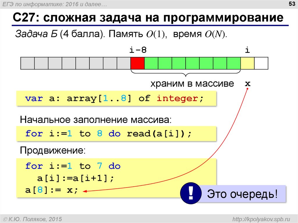 Математика 4 класс 2 часть