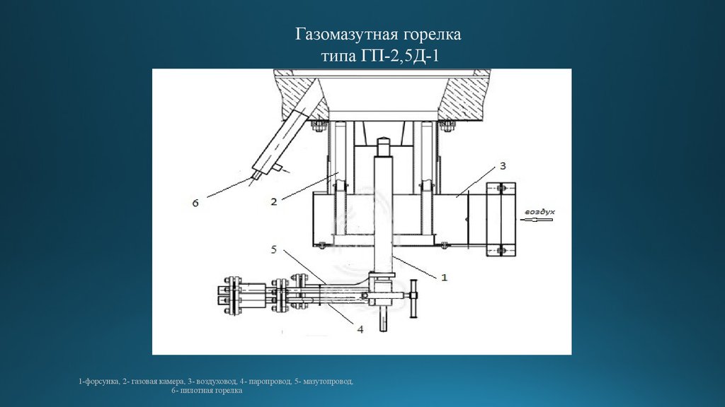 epub онтология и теория познания часть iii методология