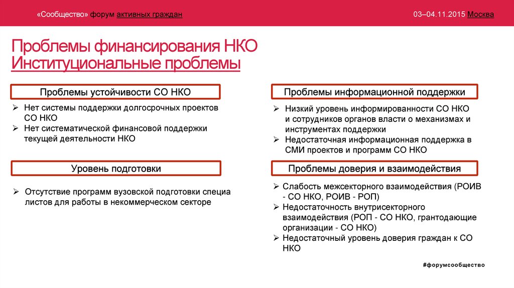 ЛИСТЬЯ, ЦВЕТЫ,БАБОЧКИ Записи в рубрике Курсы машинного вязания на вязальной машине Silver Reed