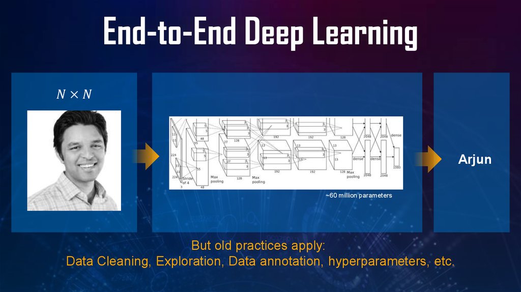 End-to-End Deep Learning