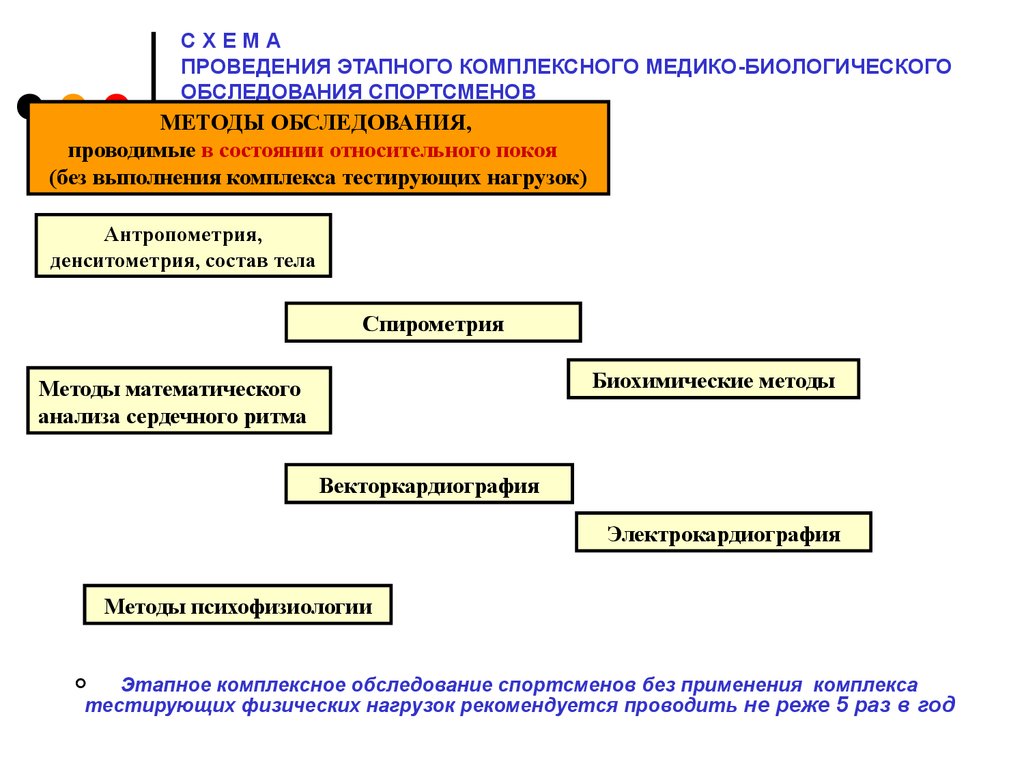 pdf diabetes mellitus in women adolescence through pregnancy and menopause