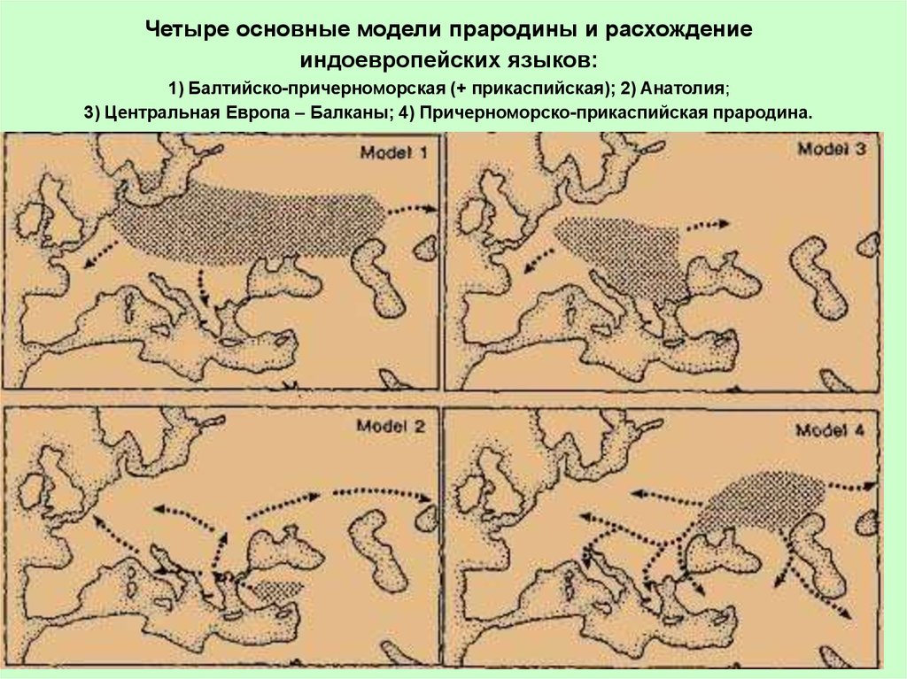 Четыре основные модели прародины и расхождение индоевропейских языков: 1) Балтийско-причерноморская (+ прикаспийская); 2)