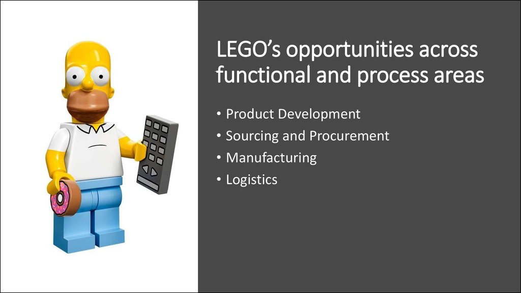 LEGO’s opportunities across functional and process areas