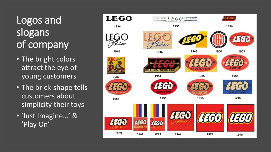 Logos and slogans of company