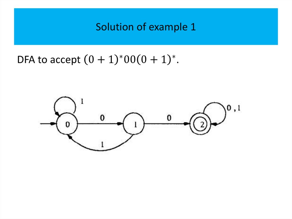 Solution of example 1