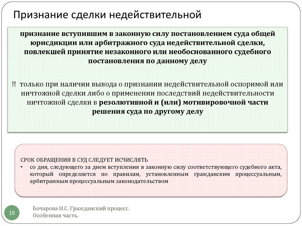 Признание Договора Осаго Недействительным Судебная Практика