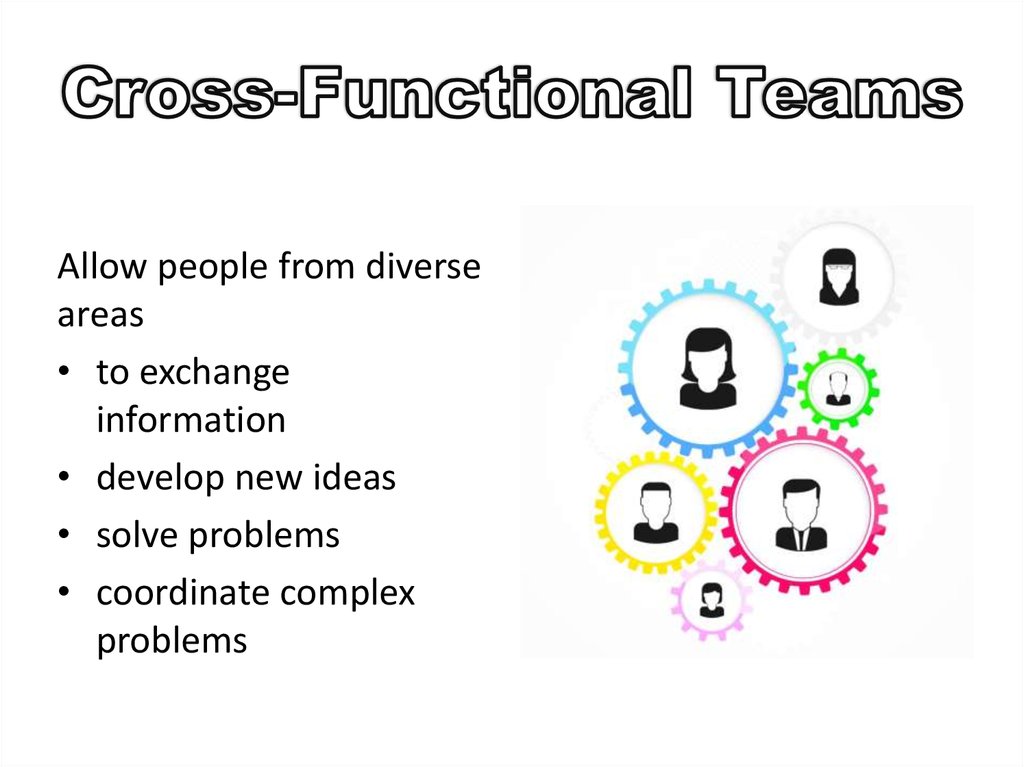 types-of-teams-in-business-online-presentation