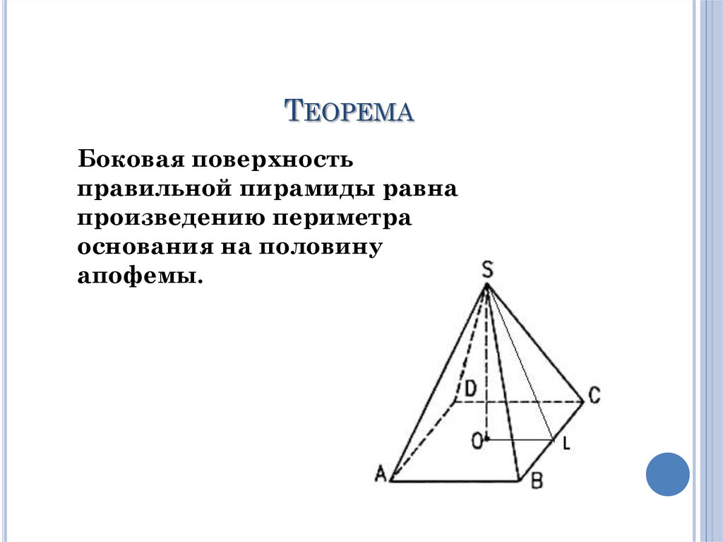 Теорема