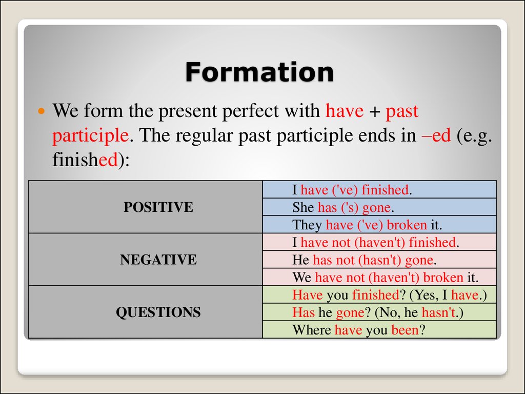 The Present Perfect Tense 