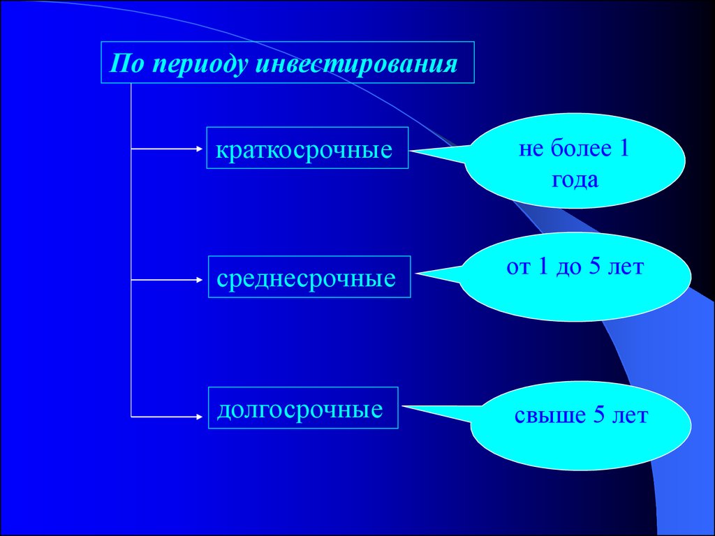 view international cases in tourism management