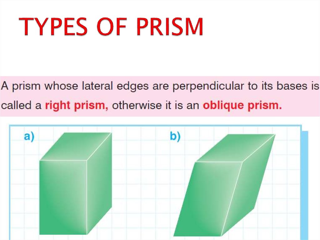 TYPES OF PRISM