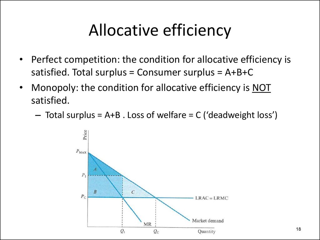 Allocative efficiency