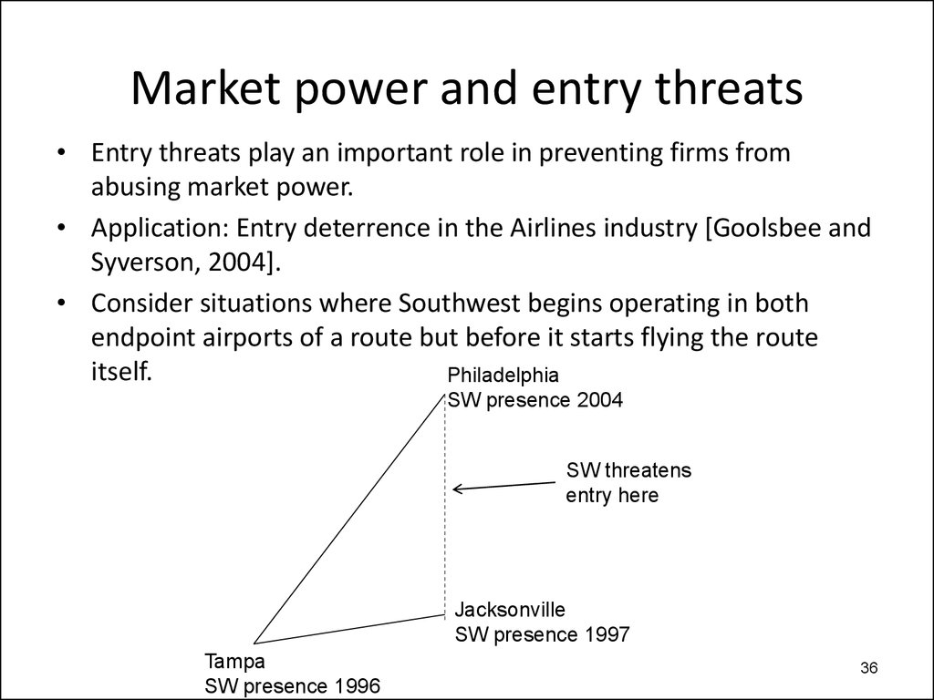 Market power and entry threats