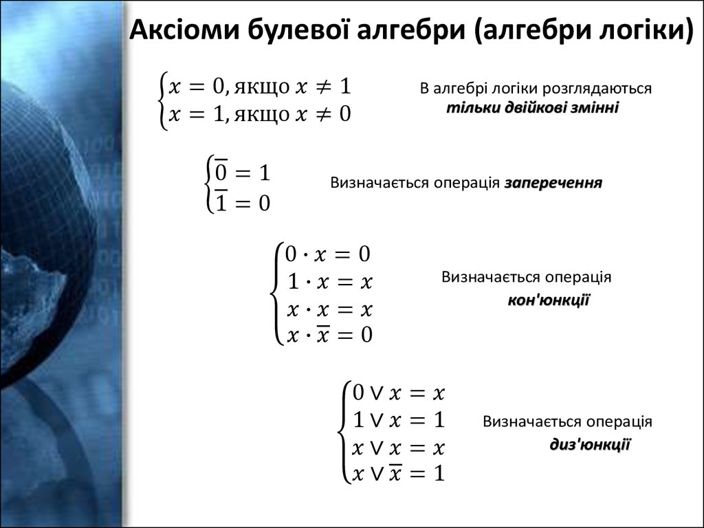 Аксіоми булевої алгебри (алгебри логіки)