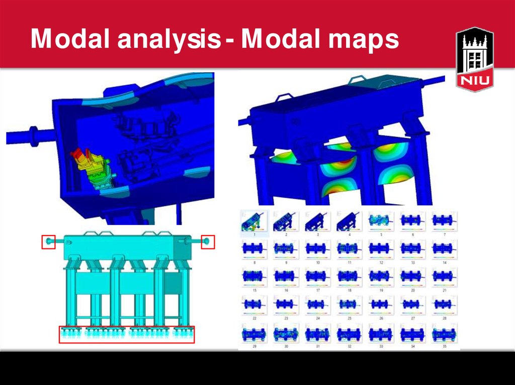 Modal analysis - Modal maps